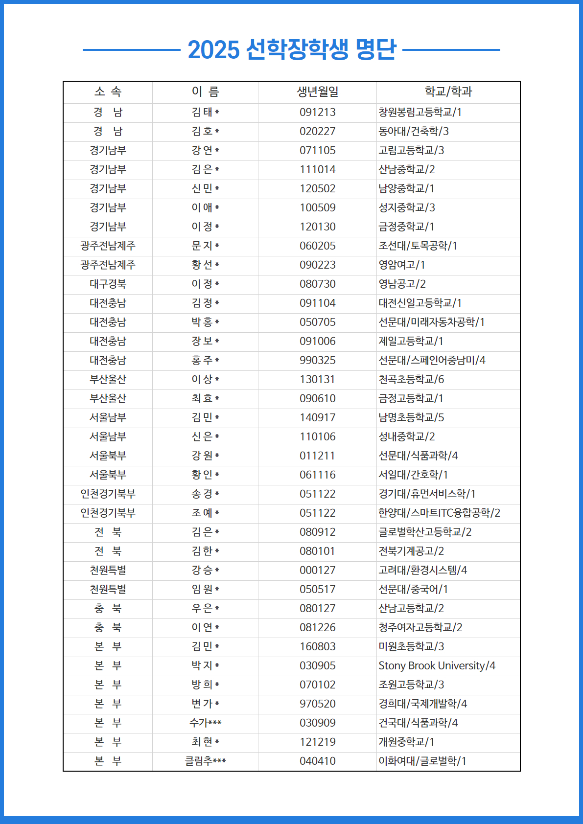 2025년 여성연합 선학장학생 장학증서수여식 일정 안내