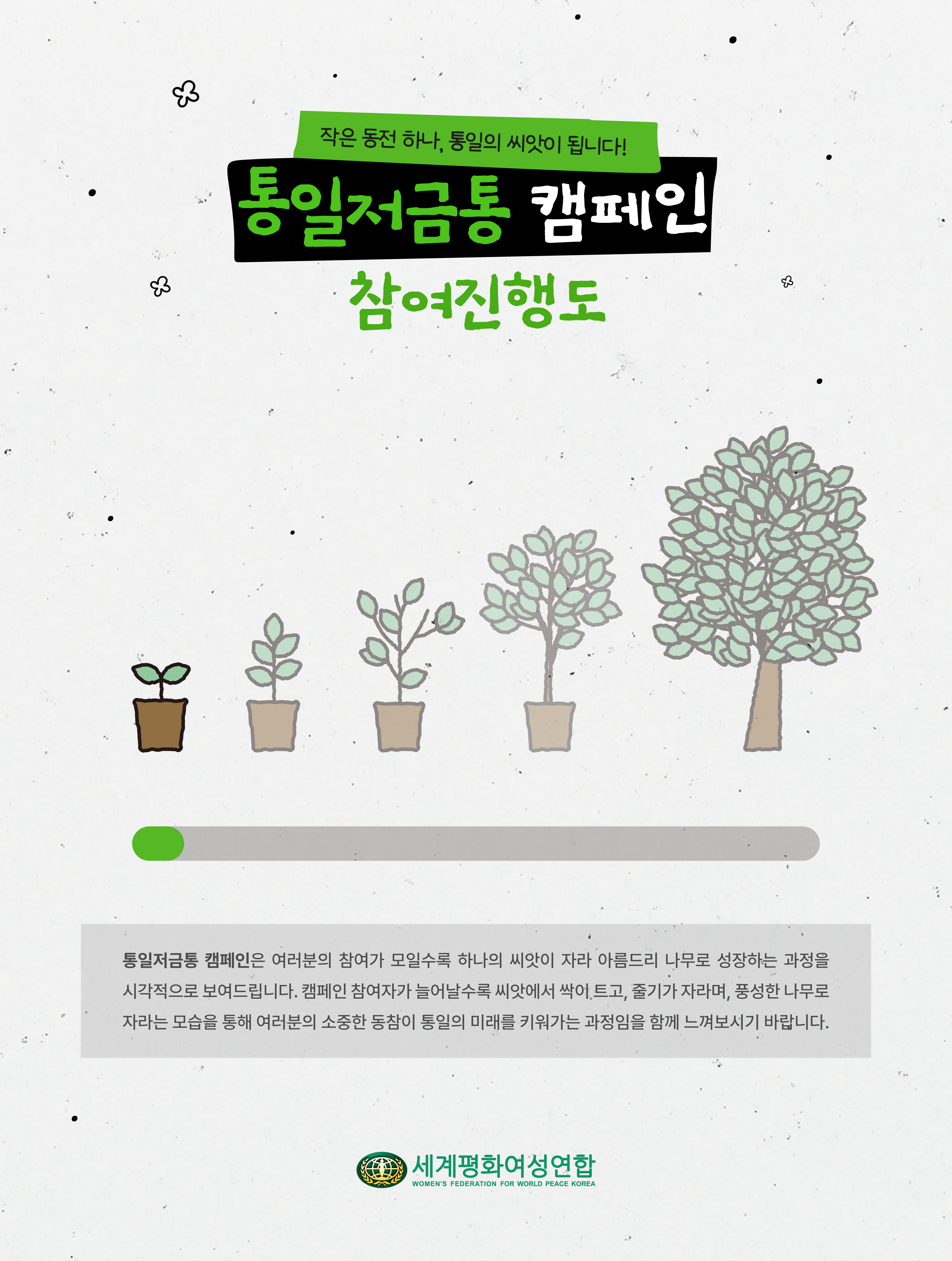 2025 '통일 저금통' 캠페인 안내