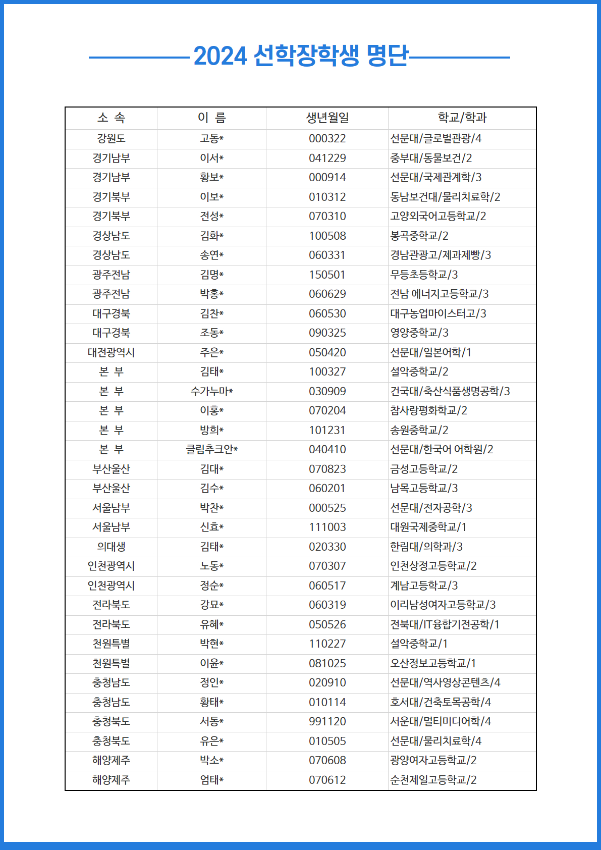 2024년 여성연합 선학장학생 장학증서수여식 일정 안내