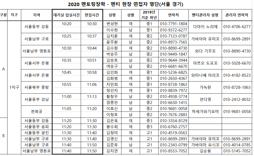 2019 제4기 원모평애 멘티장학생 면접안내