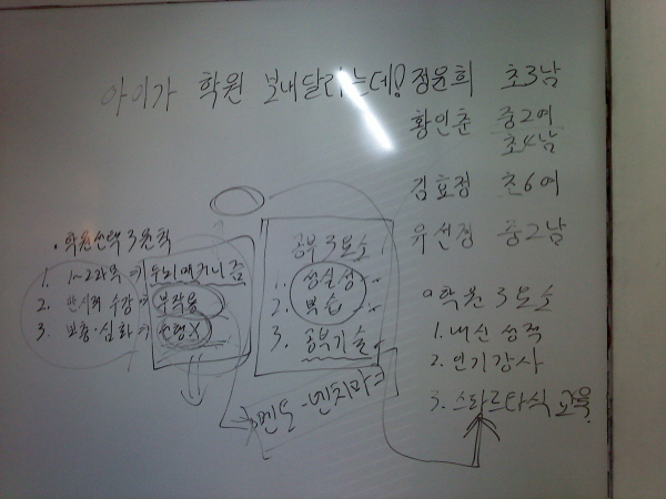 4차 지역모임 요약 및 5차 모임 초청(5.28)